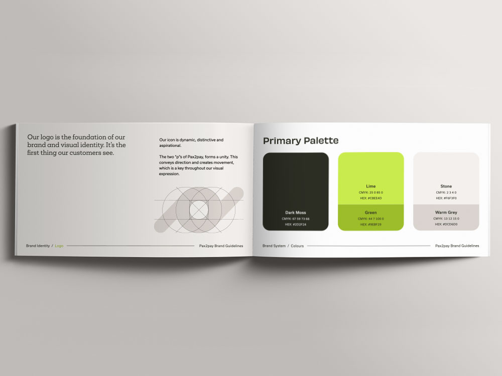 P2P-CI-2 CountDeFi - Business Card