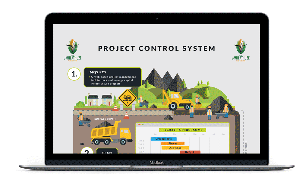 IMQS Infographic IMQS Infographic